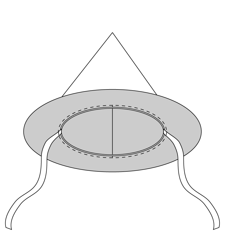 Free Witch Hat Pattern + DIY Witch Costume Sew Much Ado